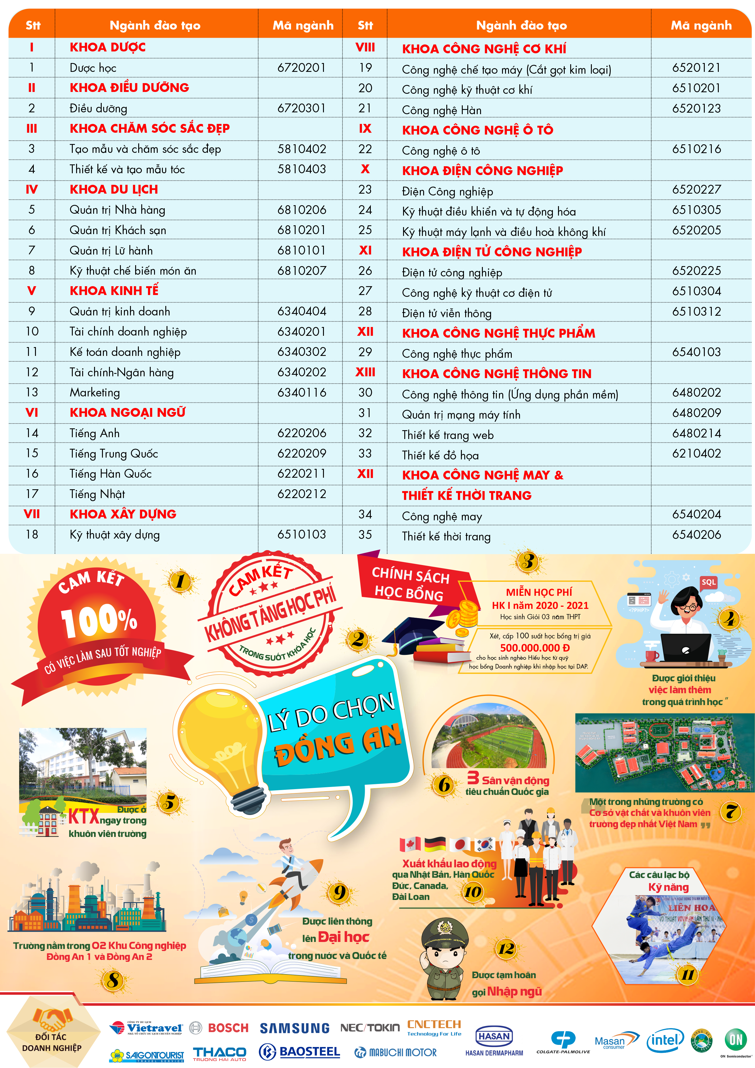 1/thong-tin-tuyen-sinh-cao-dang-chinh-quy-danh-cho-thi-sinh-tot-nghiep-thpt-mat-sau_14012020081341598_gdshzpoo.x3o.png