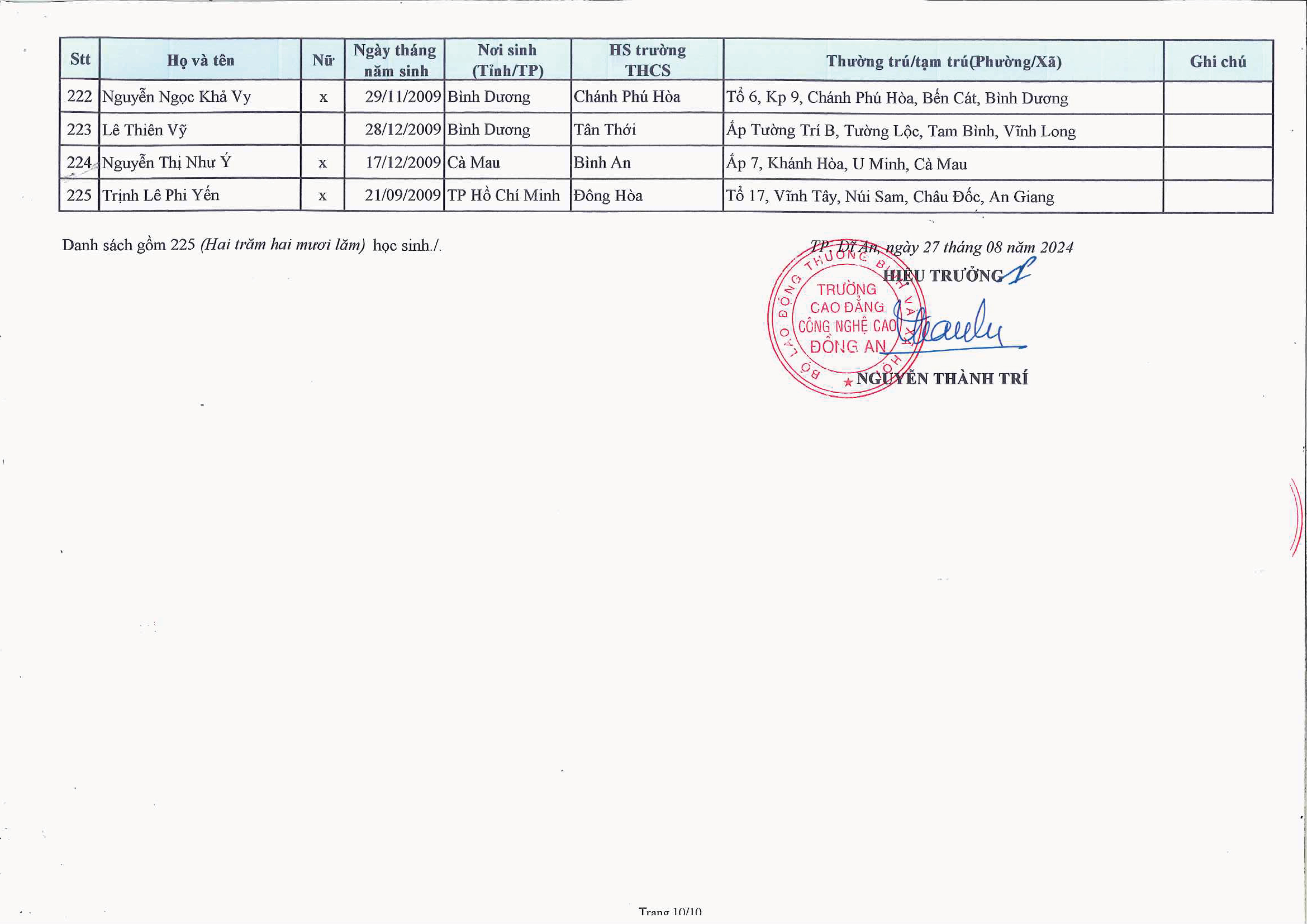 1/ds-hoc-sinh-trung-tuyen-lop-10-gdtx-nam-hoc-2024-2025-288-10_28082024121013239_udsgf5gx.q0j.jpg