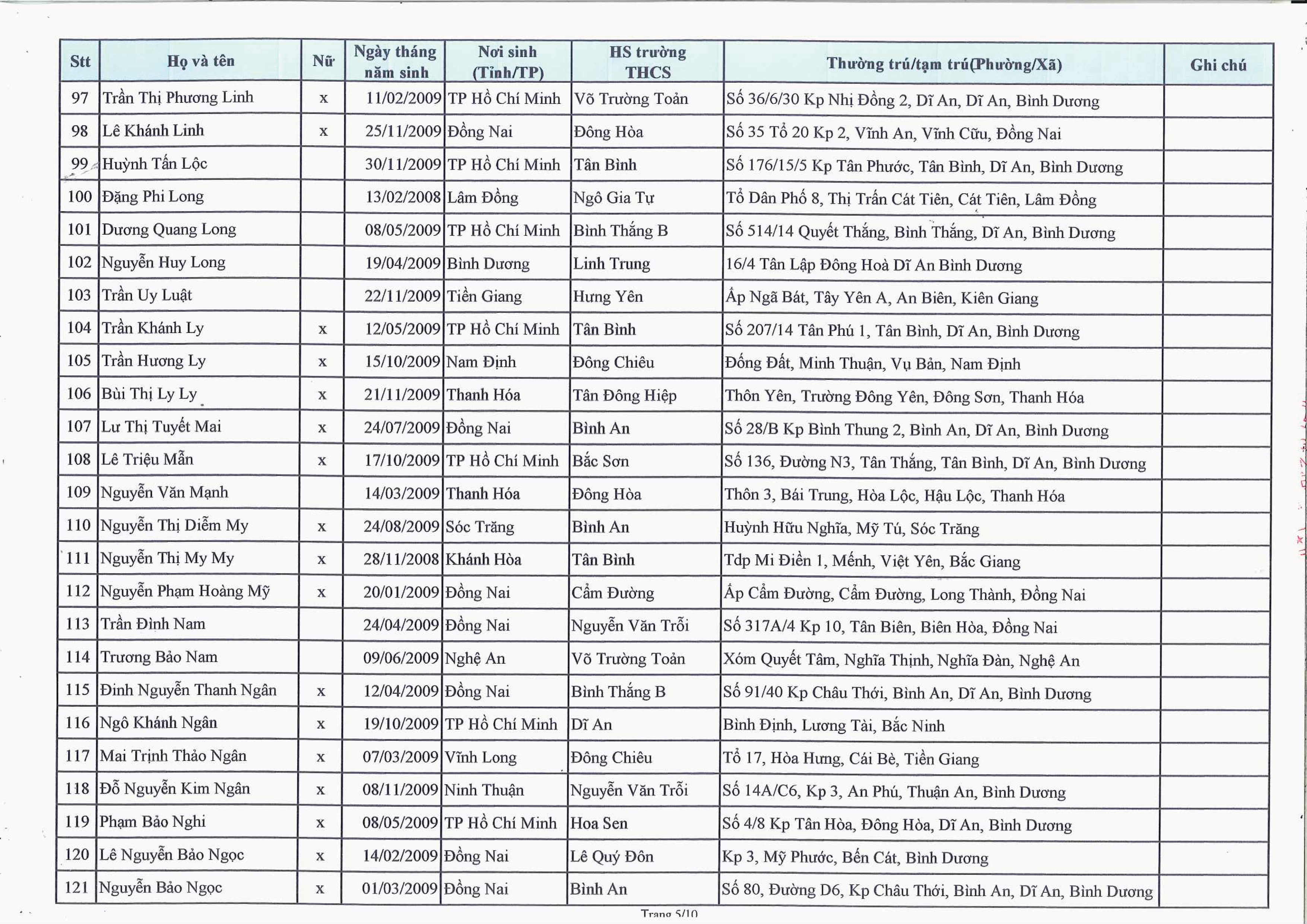 1/ds-hoc-sinh-trung-tuyen-lop-10-gdtx-nam-hoc-2024-2025-288-5_28082024121036913_ep2twd5l.c3e.jpg